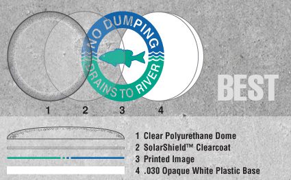 No Dumping" sign with layer details diagram.